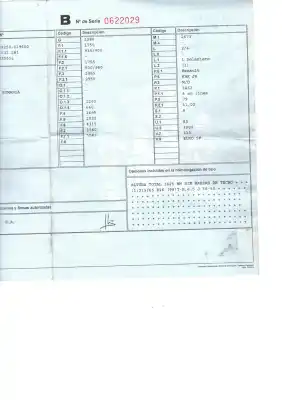 Veicolo di demolizione dacia duster ambiance 4x2 dell'anno 2012 alimentato k9kj896