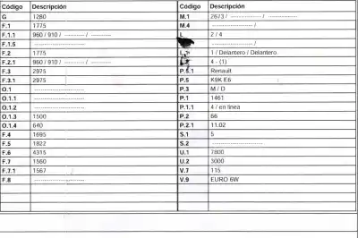 Sloopvoertuig dacia duster ambiance 4x2 van het jaar 2016 aangedreven k9ke626