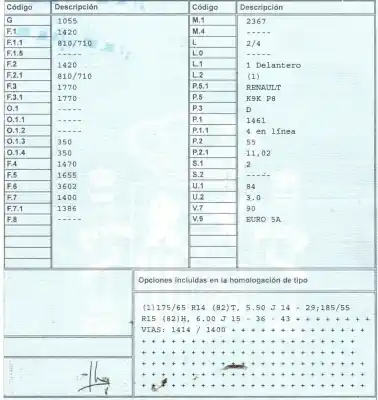 Veicolo di demolizione renault twingo authentique dell'anno 2011 alimentato k9k p8