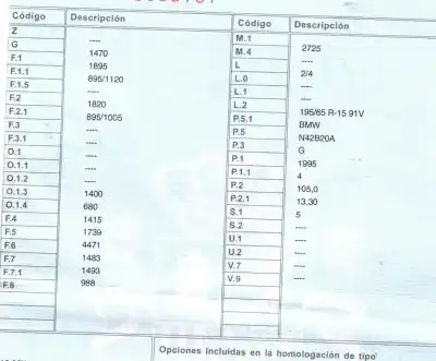 Veicolo di demolizione bmw serie 3 berlina (e46) 318i dell'anno 2004 alimentato n42b20ab