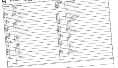 Veicolo di demolizione volkswagen polo advance dell'anno 2018 alimentato chz