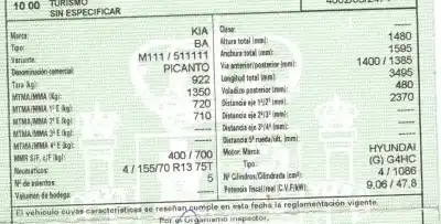 Veículo de Sucata kia picanto i (sa) 1.1 do ano 2004 alimentado g4gc