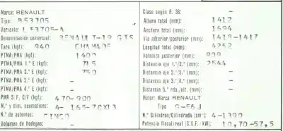 Sloopvoertuig renault 19 ii chamade (l53_) 1.4 van het jaar 1991 aangedreven e6ja700
