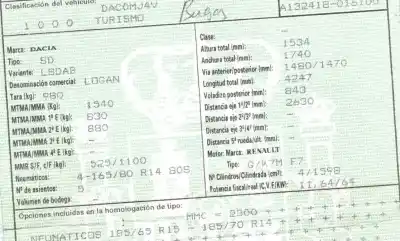 Утилизация автомобиля dacia logan ambiance года 2005 питание k7mf7