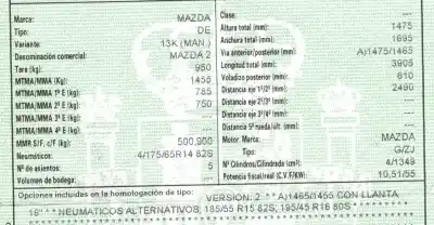 Scrapping Vehicle mazda 2 (de_, dh_) 1.3 (de3fs) of the year 2008 powered zj