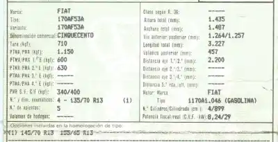 Scrapping Vehicle fiat cinquecento (170) 0.9 i.e. of the year 1995 powered 1170a1046