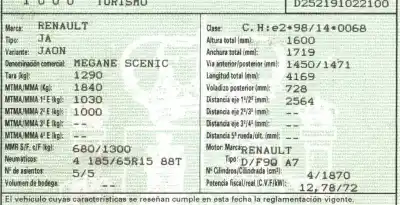 Утилизация автомобиля renault scenic (ja..) 1.9 dti diesel cat года 1999 питание f9q a7