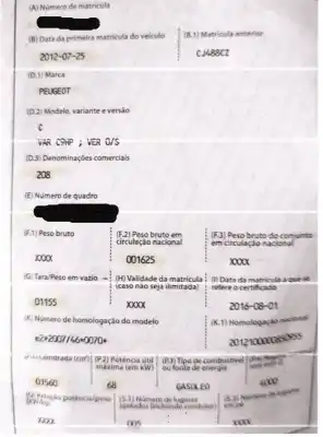 Scrapping Vehicle peugeot 208 active of the year 2012 powered 9hp