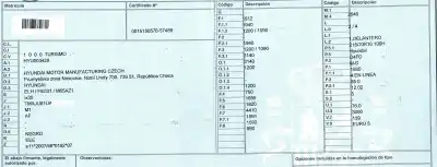 Veicolo di demolizione hyundai ix35 (lm, el, elh) 1.7 crdi dell'anno 2014 alimentato d4fd