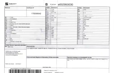 Veículo de Sucata seat ibiza iv (6j5, 6p1) 1.4 tdi do ano 2017 alimentado cus