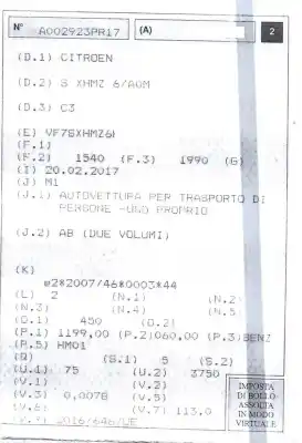 Здавання транспортного засобу citroen                                            c3 / c3 origin iii (sx)                                                                                                                                                                                                                                    1.2 vti 82 року 2017 потужний hm01