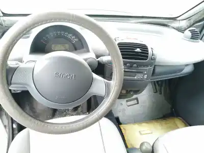 Утилизация автомобиля smart cabrio 0.7 turbo cat года 2004 питание g 15