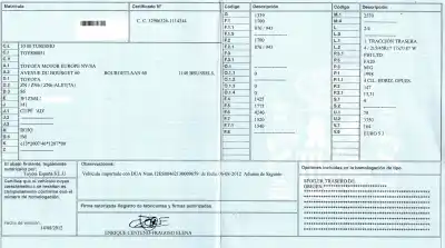 Veicolo di demolizione toyota gt 86 2.0 16v cat dell'anno 2012 alimentato fa20