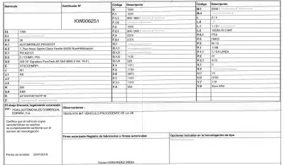 Véhicule à la ferraille peugeot                                            208 i (ca_, cc_)                                                                                                                                                                                                                                           1.2 vti 82                                                                                                                                                                                                                                                 de l'année 2019 alimenté hm05
