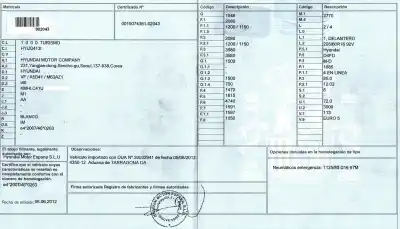 Здавання транспортного засобу hyundai i40 i (vf) 1.7 crdi року 2012 потужний d4fd