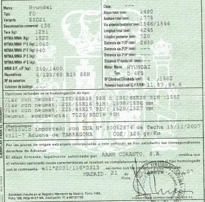 Утилизация автомобиля hyundai i30 (fd) 1.6 crdi года 2007 питание d4fb