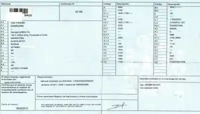 Утилизация автомобиля ssangyong rodius 2.7 turbodiesel cat года 2013 питание 665926