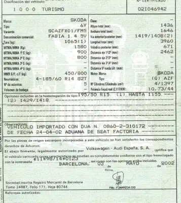 Здавання транспортного засобу skoda fabia (6y2/6y3) 1.4 року 2002 потужний azf