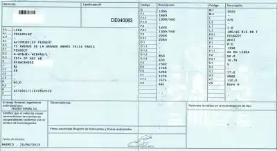 Veicolo di demolizione peugeot 207 1.4 hdi dell'anno 2013 alimentato 8h01
