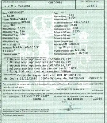 Здавання транспортного засобу chevrolet                                          spark (m300)                                                                                                                                                                                                                                               1.2 року 2010 потужний b12d1
