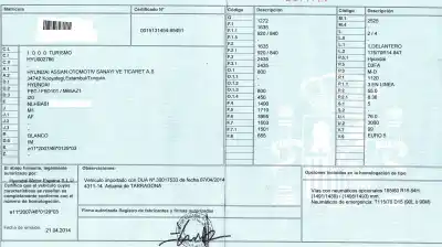 Scrapping Vehicle hyundai i20 i (pb, pbt) 1.1 crdi of the year 2014 powered d3fa