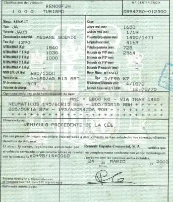 Утилизация автомобиля renault scenic (ja..) 1.9 dci authentique года 2003 питание f9qk7