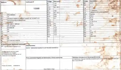 Утилизация автомобиля hyundai i20 ii (gb, ib) 1.2 года 2018 питание g4la