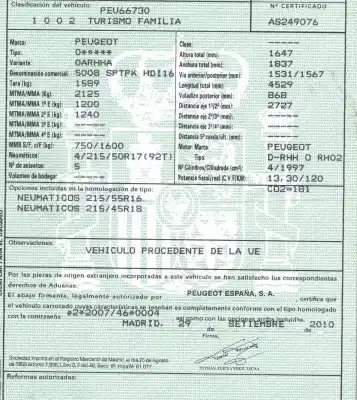 Утилизация автомобиля peugeot 5008 2.0 16v hdi fap cat (rhh / dw10cted4) года 2010 питание rhh o rh02
