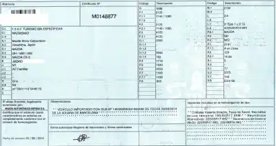 Утилизация автомобиля mazda cx-5 (ke, gh) 2.2 d awd (ke102) года 2014 питание sh