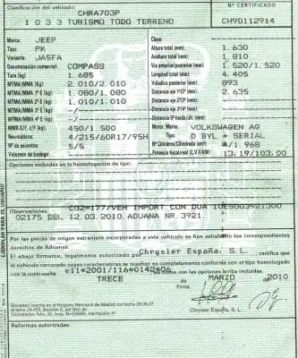 Veicolo di demolizione jeep compass 2.0 crd cat dell'anno 2010 alimentato byl