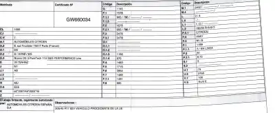 Scrapping Vehicle citroen ds3 1.2 12v e-thp of the year 2016 powered hn01