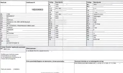 Утилизация автомобиля seat leon st (5f8) 1.6 tdi года 2016 питание cxxb