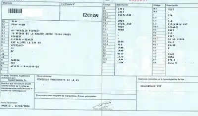 Утилизация автомобиля peugeot expert tepee l2h1 allure года 2014 питание rh02