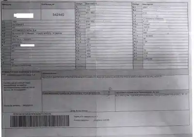 Scrapping Vehicle dacia sandero 0.9 tce cat of the year 2018 powered h4bb4