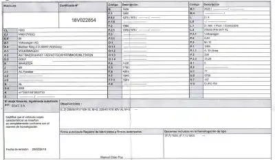 Здавання транспортного засобу volkswagen                                         golf vii lim. (bq1)                                                                                                                                                                                                                                        r bmt/start-stopp 4motion                                                                                                                                                                                                                                  року 2018 потужний djha