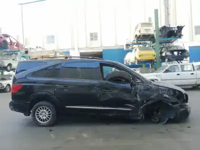 Утилизация автомобиля ssangyong rodius 2.7 turbodiesel cat года 2012 питание 665926