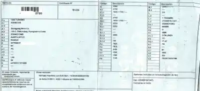 Утилизация автомобиля ssangyong rodius 2.7 turbodiesel cat года 2012 питание 665926