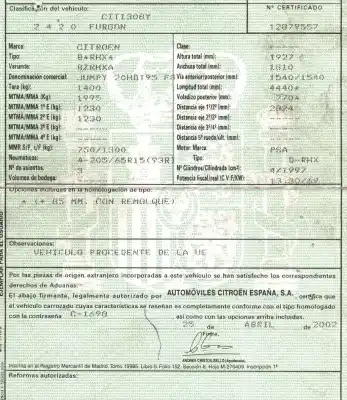 Veículo de Sucata citroen jumpy i (u6u_) 2.0 hdi 95 do ano 2002 alimentado rhx