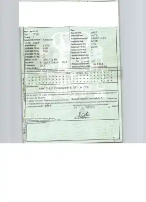 Утилизация автомобиля renault kangoo express (fc0/1_) 1.5 dci (fc07, fc1r) года 2005 питание k9ka704