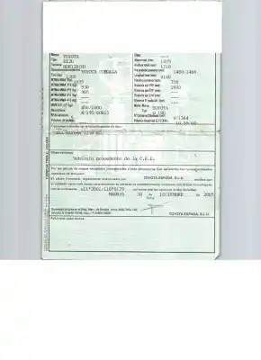 Veículo de Sucata toyota corolla (_e12_) 1.4 d (nde120_) do ano 2006 alimentado 1nd