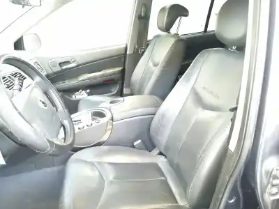 Утилизация автомобиля ssangyong                                          kyron                                                                                                                                                                                                                                                      2.0 xdi 4x4 года 2006 питание d20dt