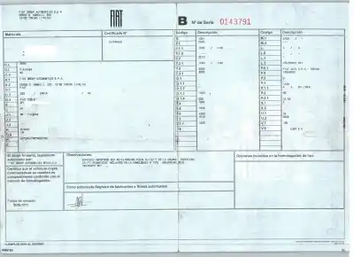 Veicolo di demolizione fiat doblo cargo (263_) 1.3 d multijet dell'anno 2012 alimentato 199 a3.000