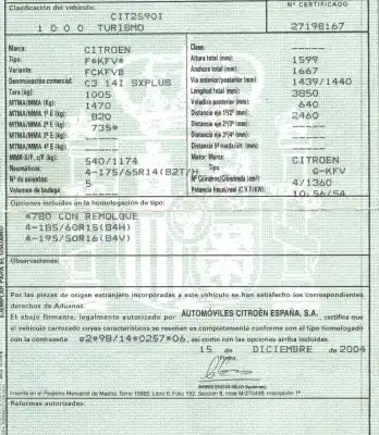Здавання транспортного засобу citroen c3 i (fc_, fn_) 1.4 i року 2004 потужний kfv