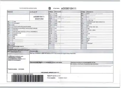 Здавання транспортного засобу toyota c-hr (_x1_) 1.8 hybrid (zyx10_, zyx11_) року 2020 потужний 2zr