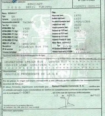 Утилизация автомобиля renault twingo ii (cn0_) 1.5 dci (cn0e) года 2010 питание k9k1740