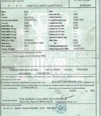 Veicolo di demolizione kia carnival ii (gq) 2.9 crdi dell'anno 2002 alimentato j3