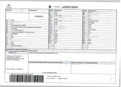 Утилизация автомобиля citroen jumpy furgón (v_) 1.6 bluehdi 115 года 2018 питание bh01