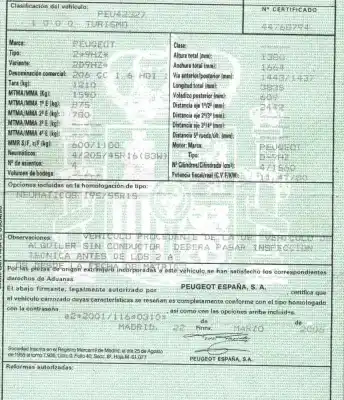Veicolo di demolizione peugeot 206 cc (2d) 1.6 hdi 110 dell'anno 2006 alimentato 9hz (dv6ted4)