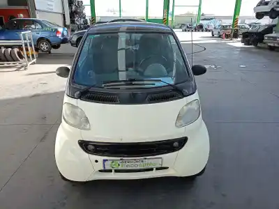 Здавання транспортного засобу smart                                              city-coupe (450)                                                                                                                                                                                                                                           0.6 (450.352 450.353)                                                                                                                                                                                                                                      року 2001 потужний g13