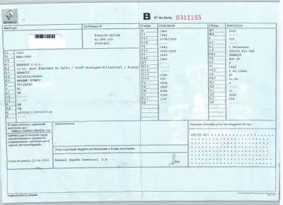 Утилизация автомобиля renault scénic iii (jz0/1_) 1.5 dci года 2011 питание k9kj836
